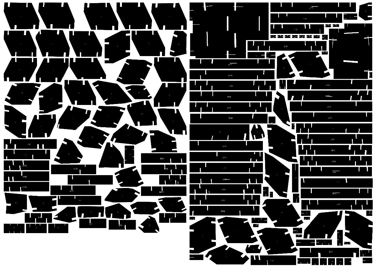 kwwek_AmorphousForm_CuttingData