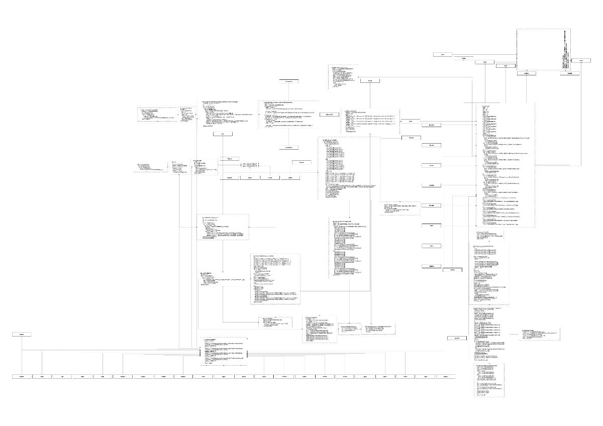 kwwek_AmorphousForm_ScriptDiagram