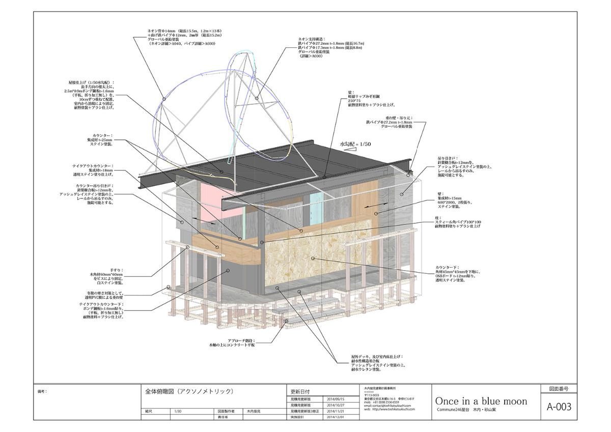 141127_new-scheme_12.3dm